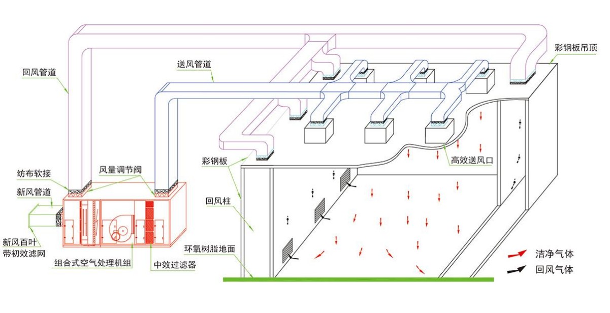 成都酒店草莓视频旧版设计公司组织气流设计