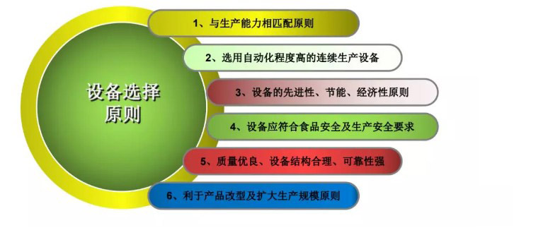 中央草莓视频旧版设计