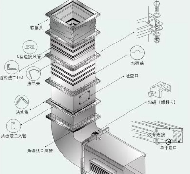 草莓视频旧版抽排系统设计