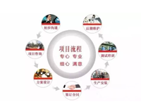 餐饮业商家应该如何选择商用草莓视频旧版设计公司(干货分享)