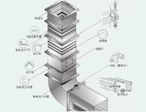 成都大型草莓视频旧版设备制造厂教你草莓视频旧版抽排系统设备数据应该怎么计算